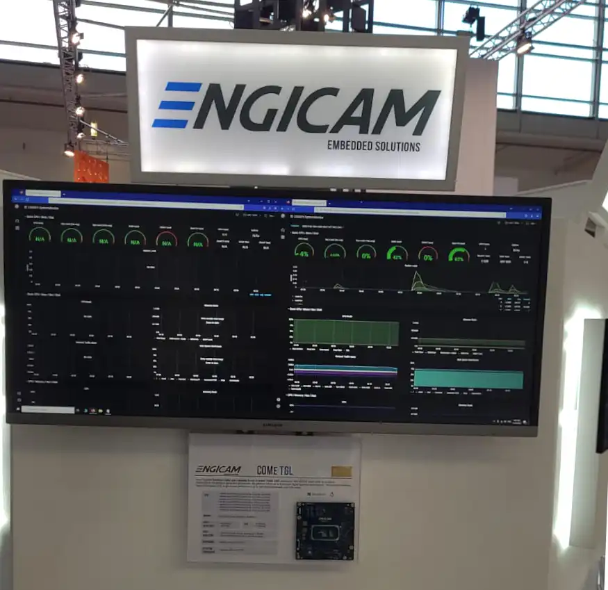 Engicam's booth at electronica
